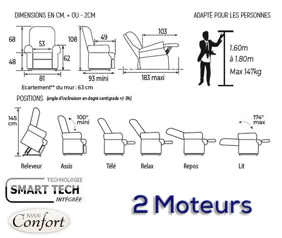 Fauteuil releveur confort Premium - ALTA R++