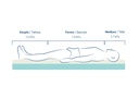 Matelas Alova DT DT viscoélastique multi-portance 30 à 150kg.