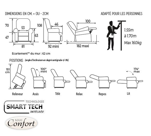 Fauteuil releveur confort classic - 2 moteurs