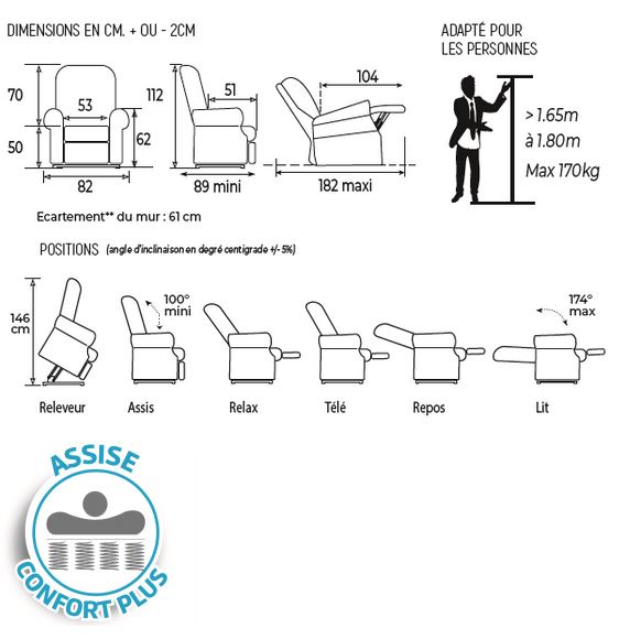 Fauteuil releveur confort plus bi-moteurs - Brisa R+++