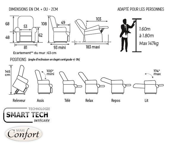 Fauteuil releveur confort Premium - 2 moteurs