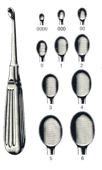 Curette de Volkmann - 17 cm