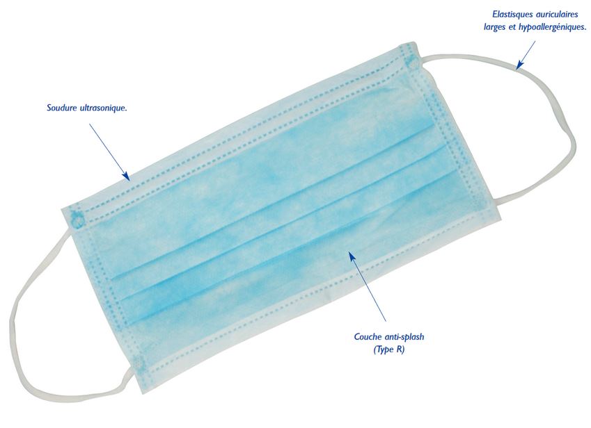 Masque chirurgical LCH type IIR /50 unités